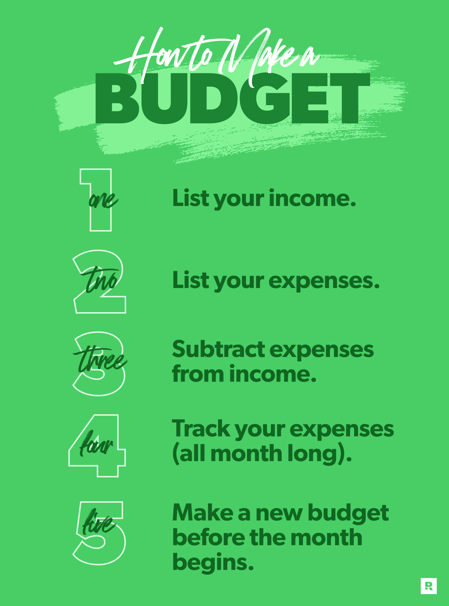 Budgeting Basics: How to Create and Stick to a Budget