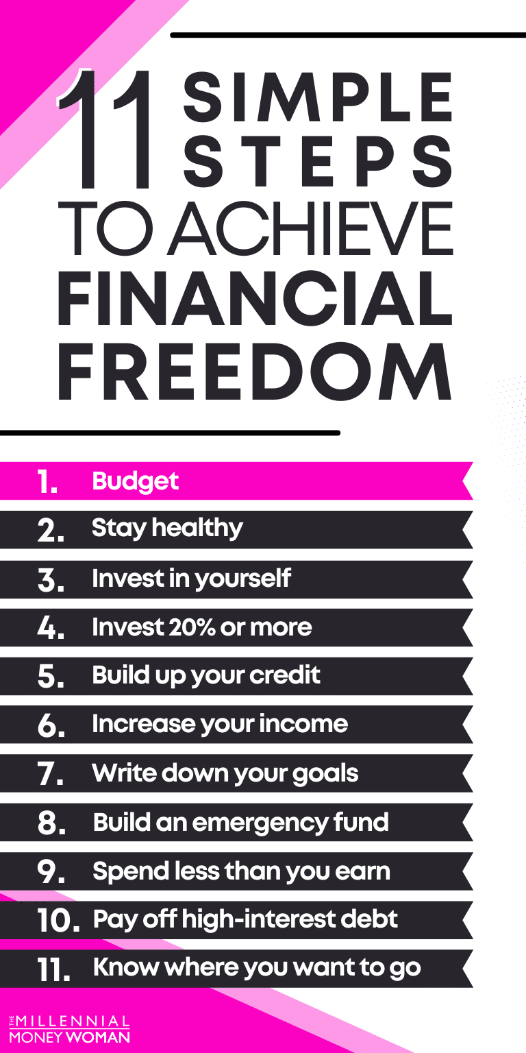 Financial Independence: Steps to Achieve Your Goals