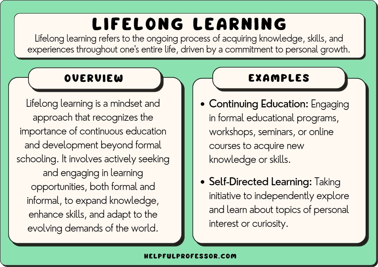 Lifelong Learning: The Key to Personal Growth