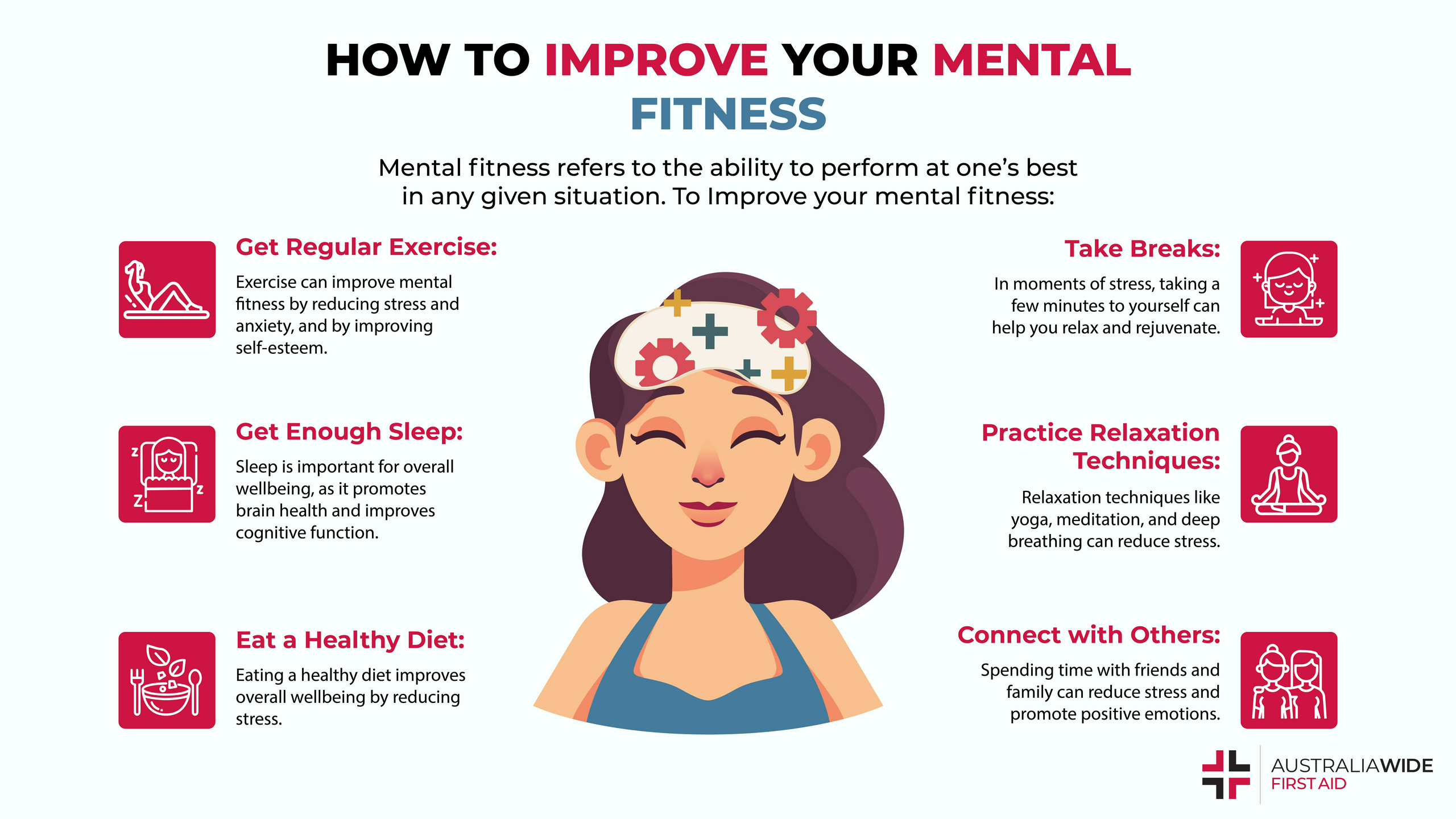 Mental Fitness: Strategies for a Healthy Mind