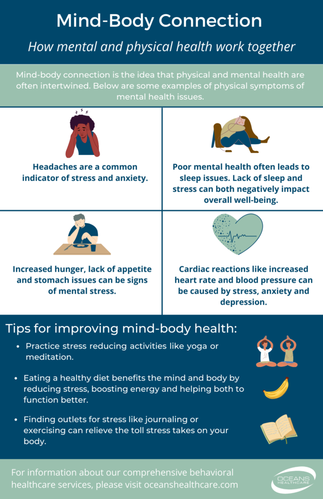 Mind-Body Connection: Enhancing Your Well-Being