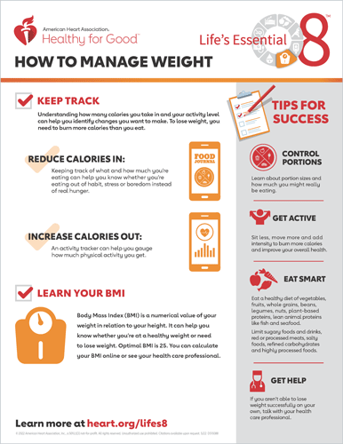 Weight Management: Strategies for a Healthy Body