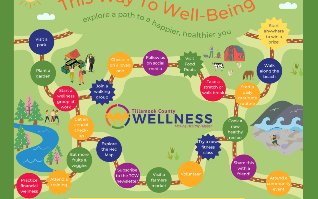 Wellness Journey: Start Your Path to a Healthier You